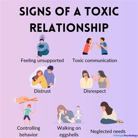 15 Signs You Have A Toxic Spouse Whos Poisoning You & Your。